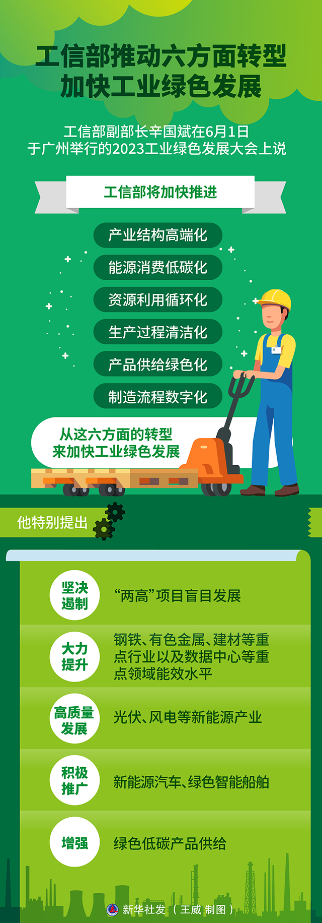 ��ҳ-suncitygroup̫�����Źٷ���վ